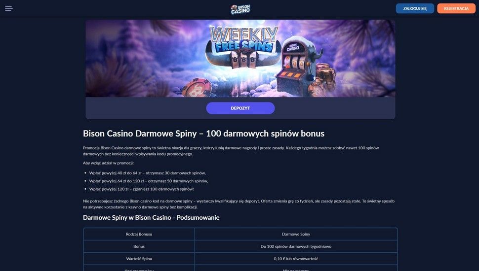 Bison casino Bonusy reload