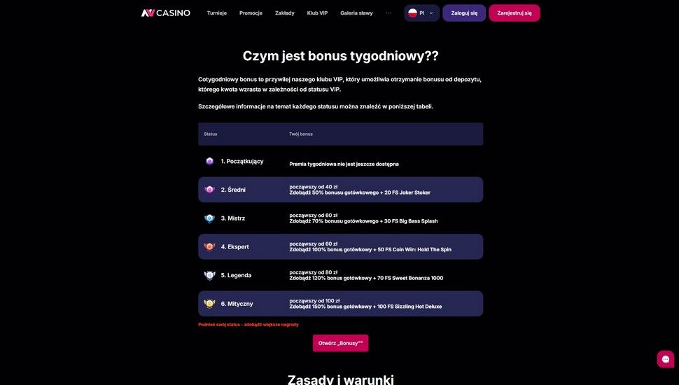 NV Casino Bonusy reload