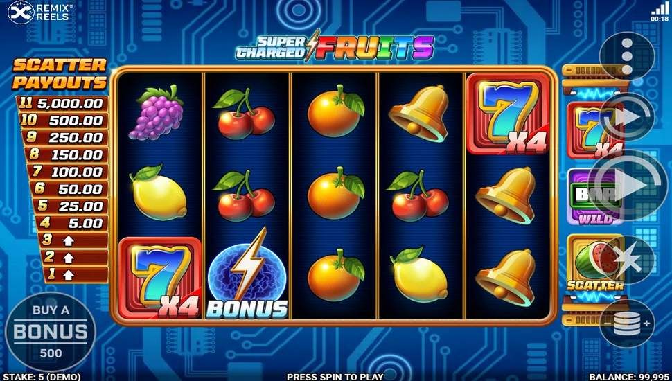 Super Charged Fruits slot