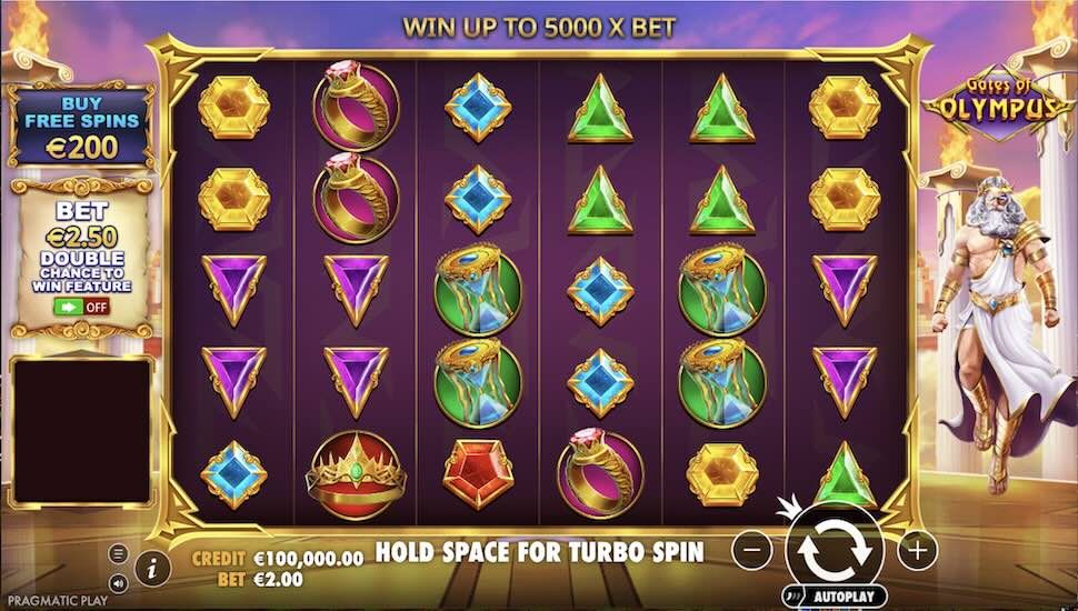 Gates of Olympus slot