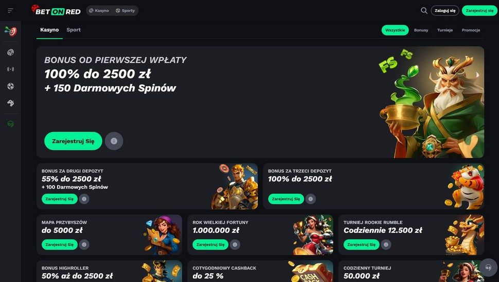BetOnRed kasyno promocje