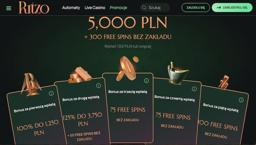 Ritzo Casino Bonusowe