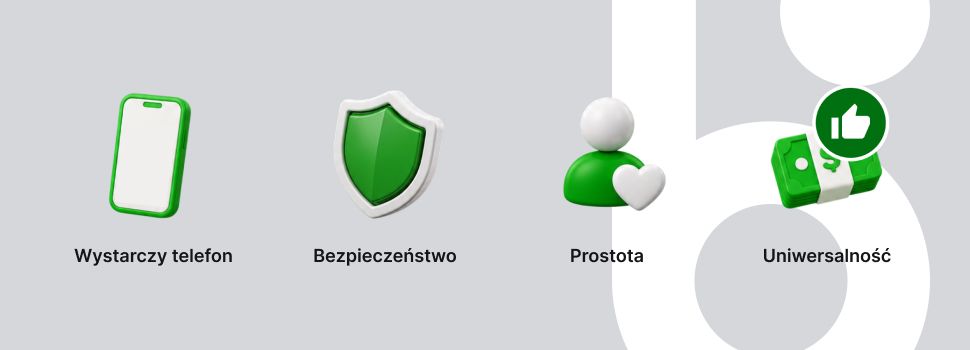 kasyna z blikiem