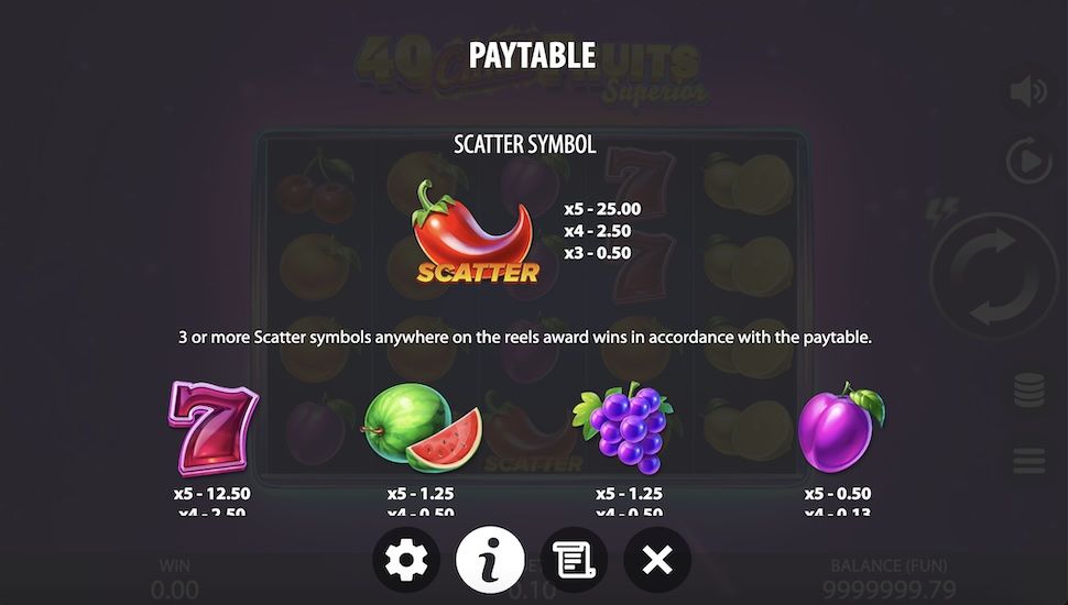 40 Chilli Fruits Superior slot Symboli