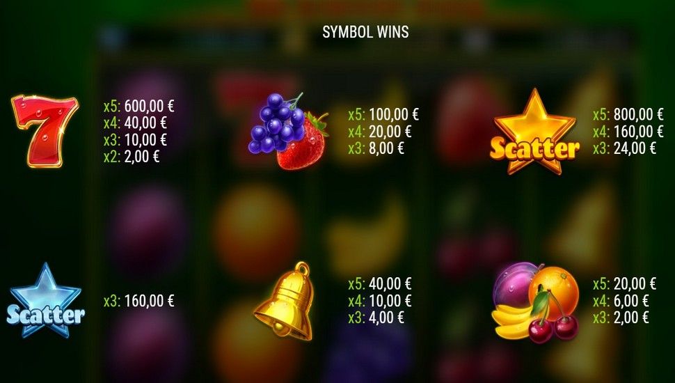 40- Clover Fire tabela wyplat