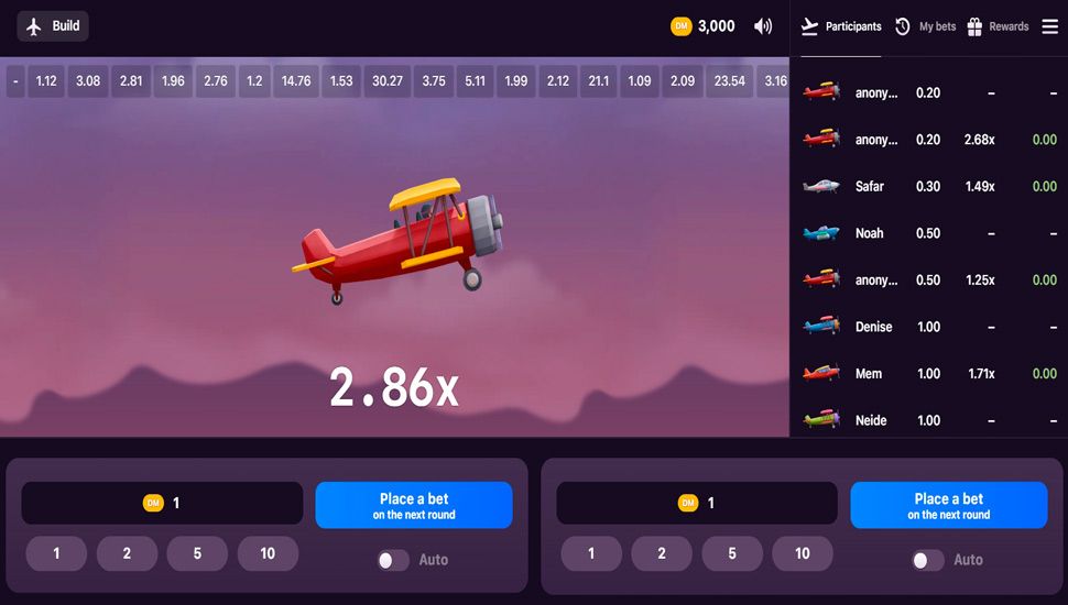 Aviatrix slot Rozgrywka