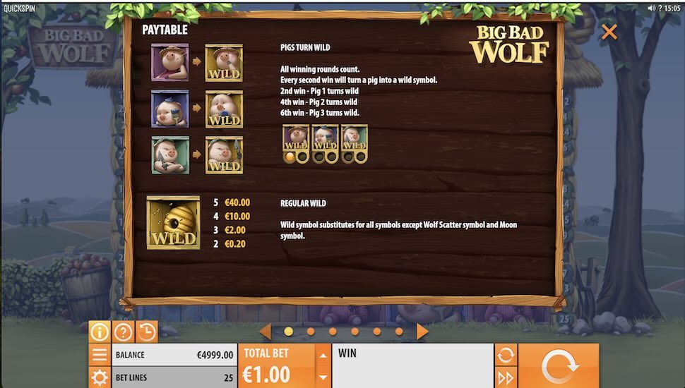 Big Bad Wolf slot Symboli