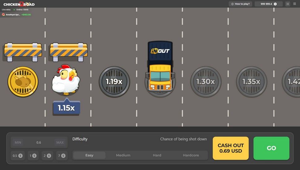 Chicken Road 2.0 slot Bonusowe