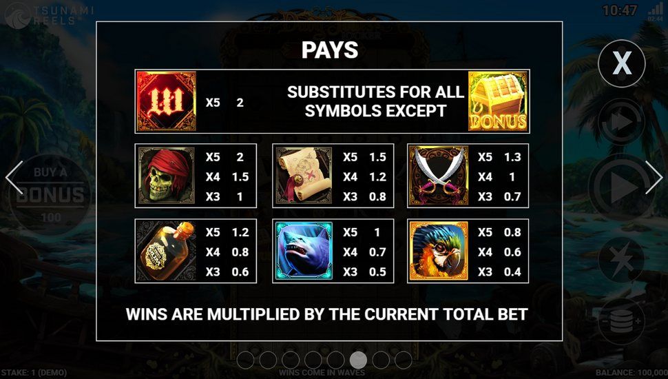 Davy Jones Locker With Tsunami Reels tabela wyplat