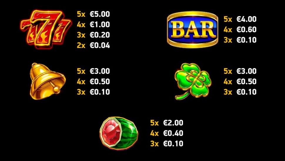 Diamond Explosion 7s slot Symboli