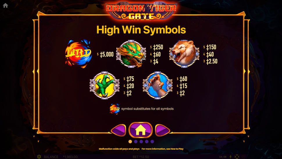 Dragon tiger gate slot Symbole