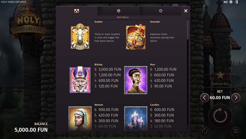 Holy Hand Grenade slot Symboli