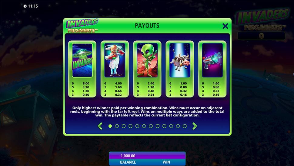 Invaders megaways tabela wyplat