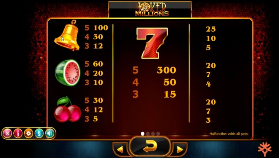 joker millions slot symbole