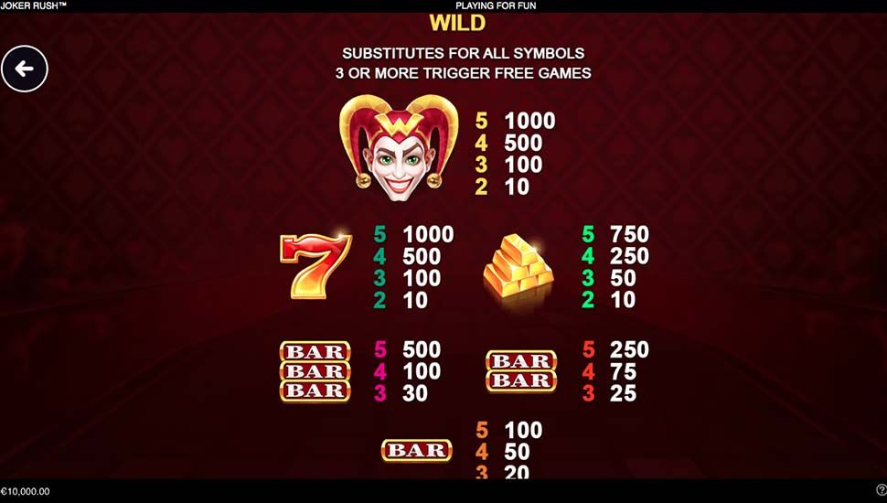 Joker Rush slot Symboli