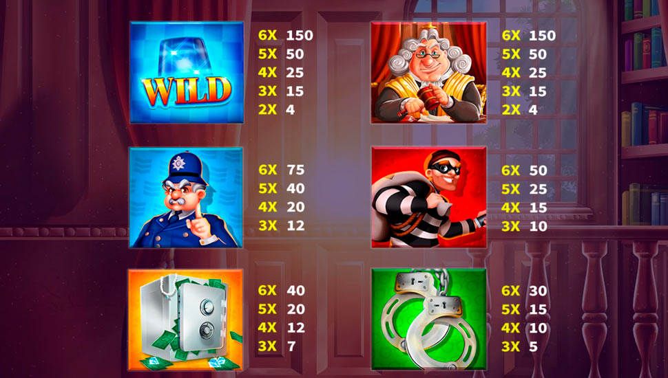 Judge And Jury Megaways tabela wyplat