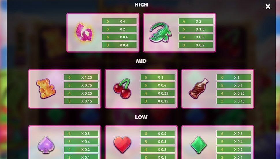 Jumbo Jellies slot Symbole