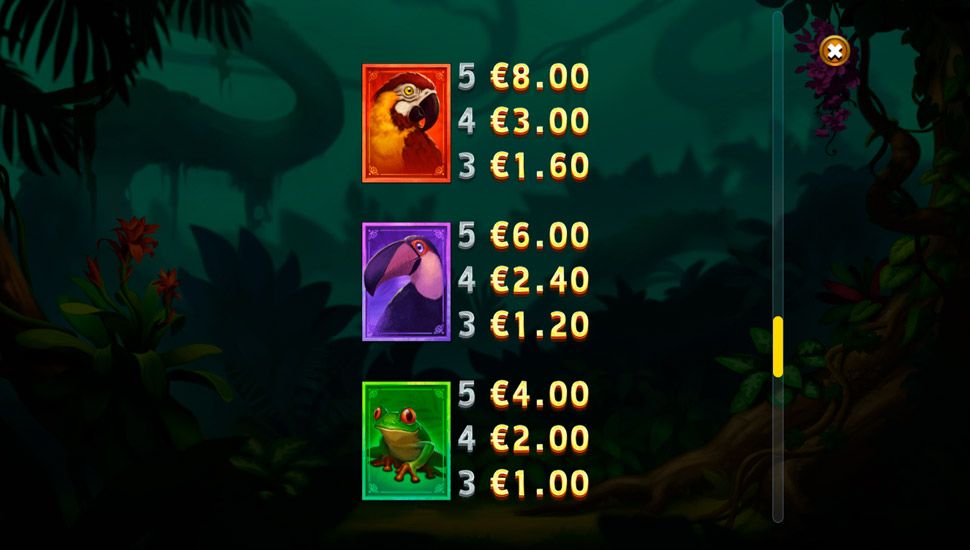 Multifly slot Symbole