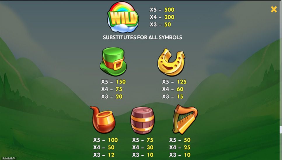 Rain Balls tabela wyplat