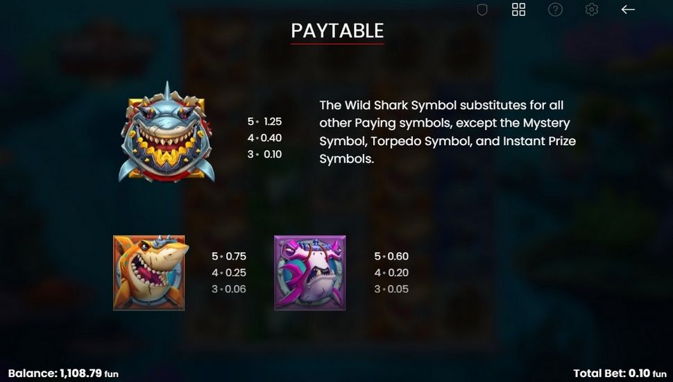 Razor returns slot Symboli