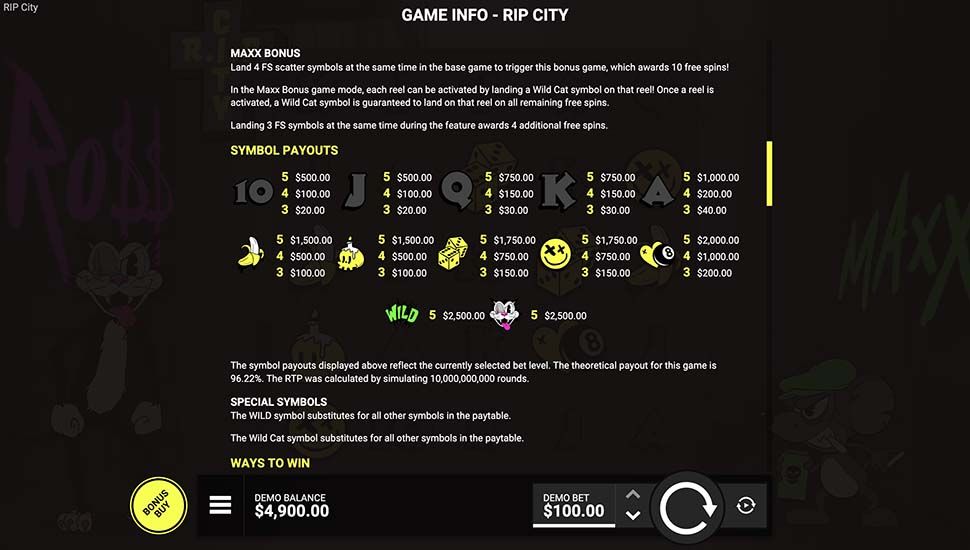 RIP City slot tabela wyplat