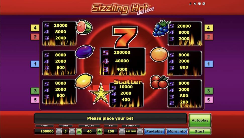 Sizzling Hot Deluxe Symboli