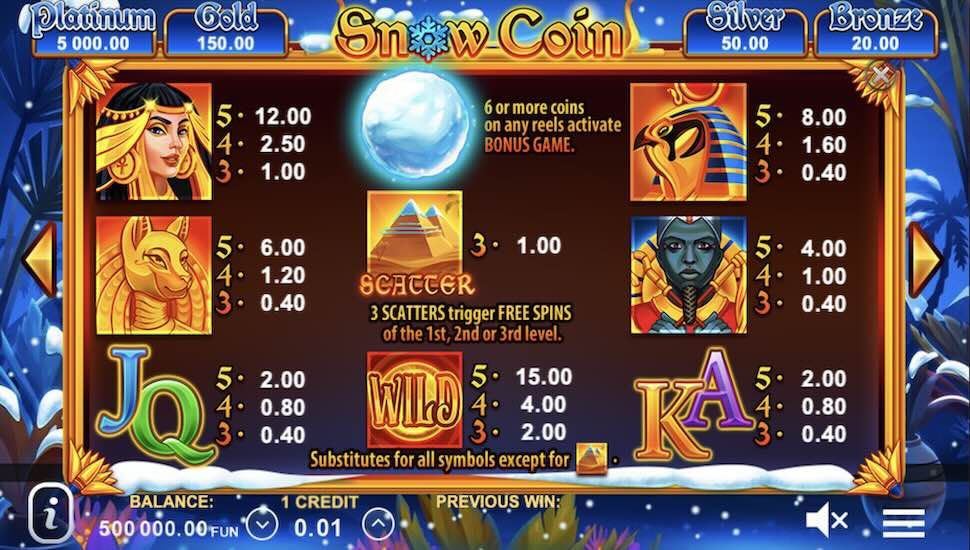 Snow Coin Hold the Spin slots Symboli
