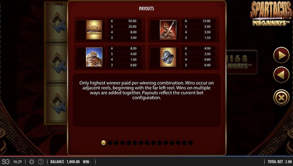 Spartacus megaways slot symbole