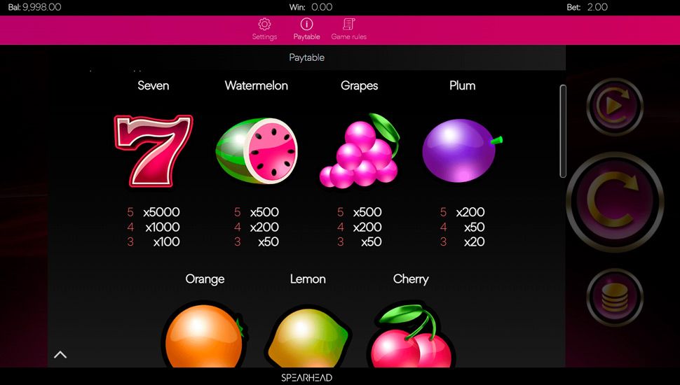 Super 7 Deluxe slot tabela wyplat