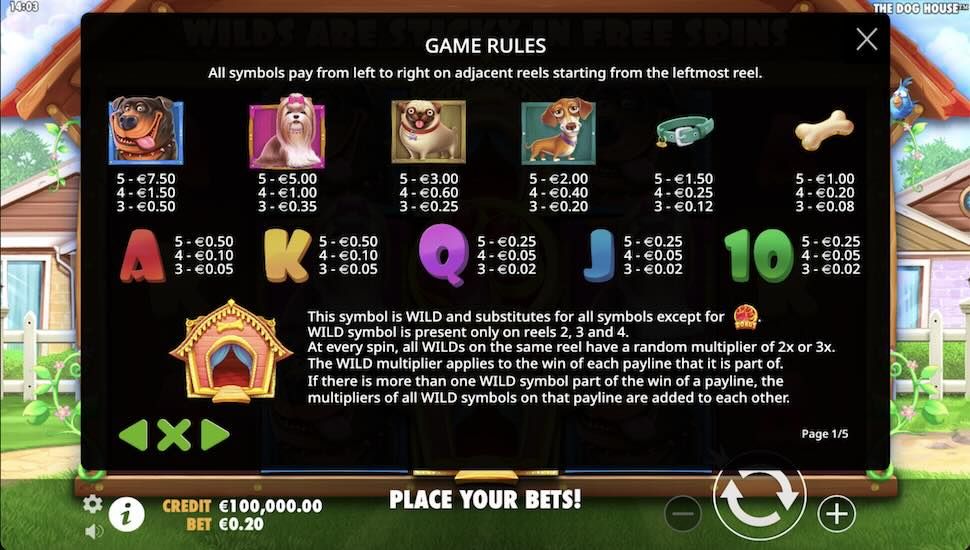 The dog house slot Symboli