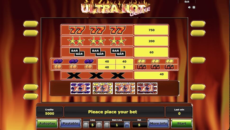 Ultra Hot Deluxe slot Symboli