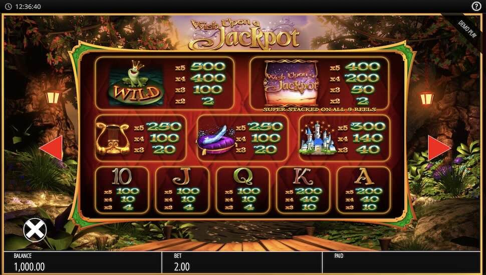 Wish Upon a Jackpot slot Symboli