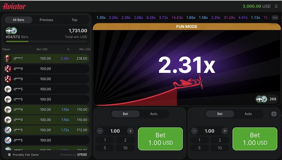 Aviator Slot